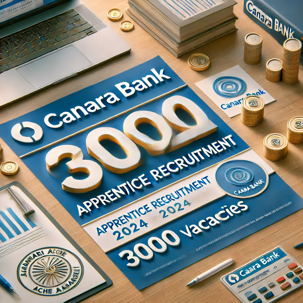 image text - Canara Bank Apprentice Recruitment 2024 – 3000 Vacancies Application Process