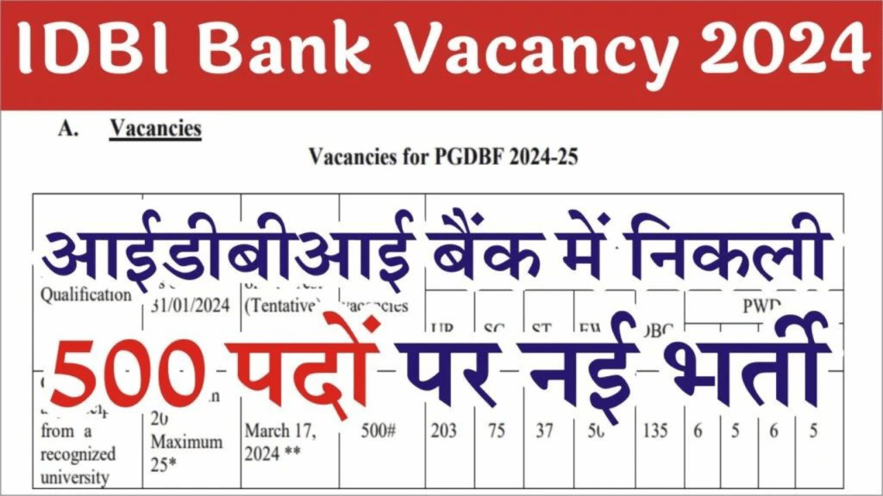 IDBI Bank Vacancy: आईडीबीआई बैंक ने 500 पदों पर भर्ती का नोटिफिकेशन जारी किया
