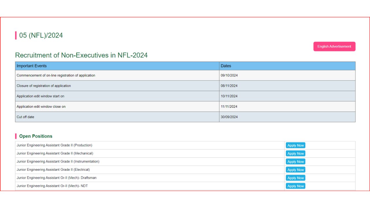 NFL भर्ती 2024: NFL ने नॉन-एग्जीक्यूटिव भर्ती के लिए एक नोटिफिकेशन जारी किया, जिसमें सभी विवरण हैं