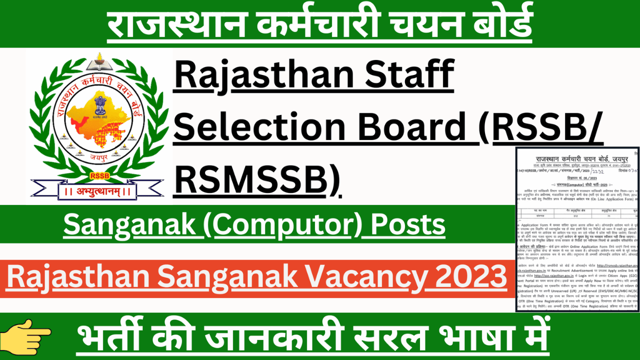 Rajasthan RSMSSB Computor (Sangnak) Recruitment 2023 Exam Date for 583 Post