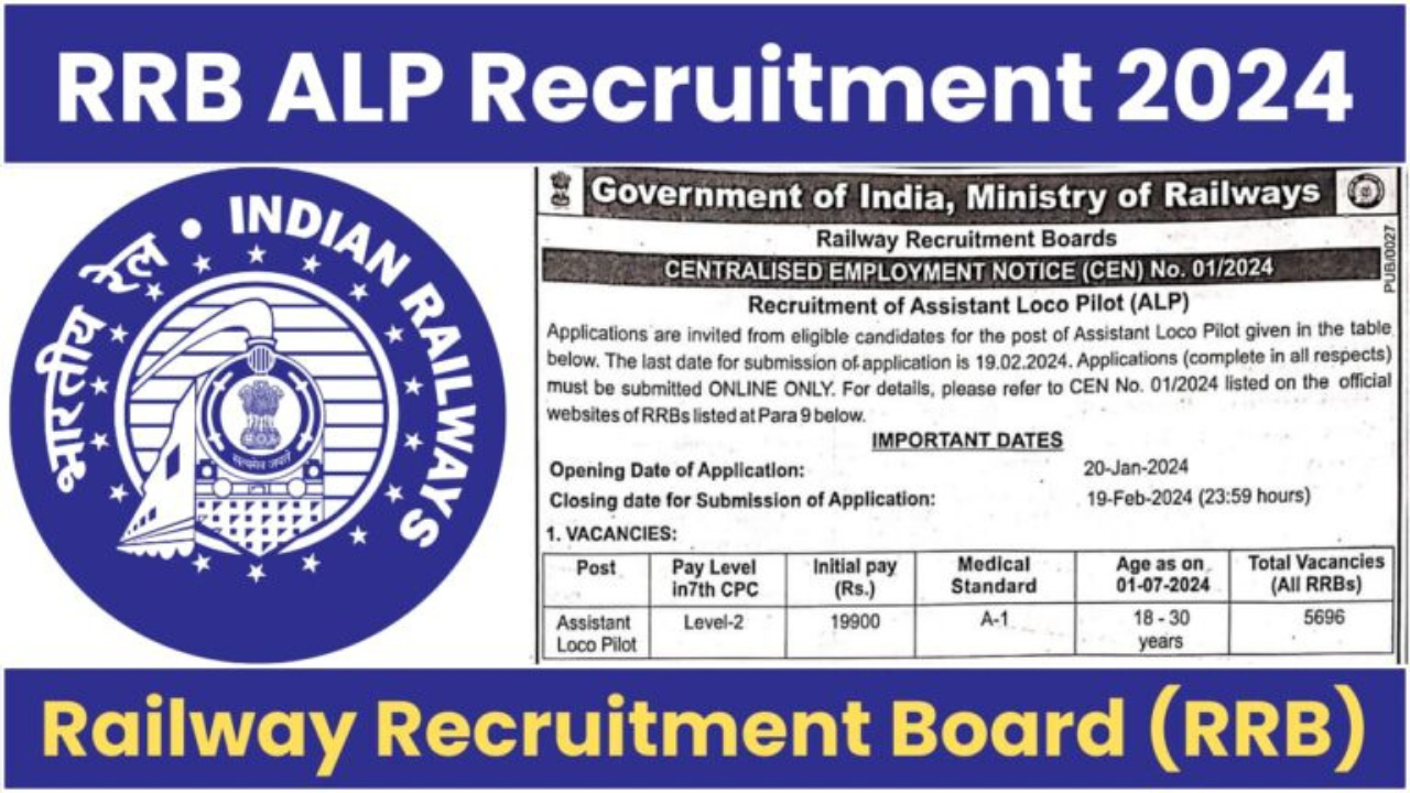 Railway Recruitment Board RRB Assistant Loco Pilot ALP CEN 01/2024 Apply Online for 5696 Post